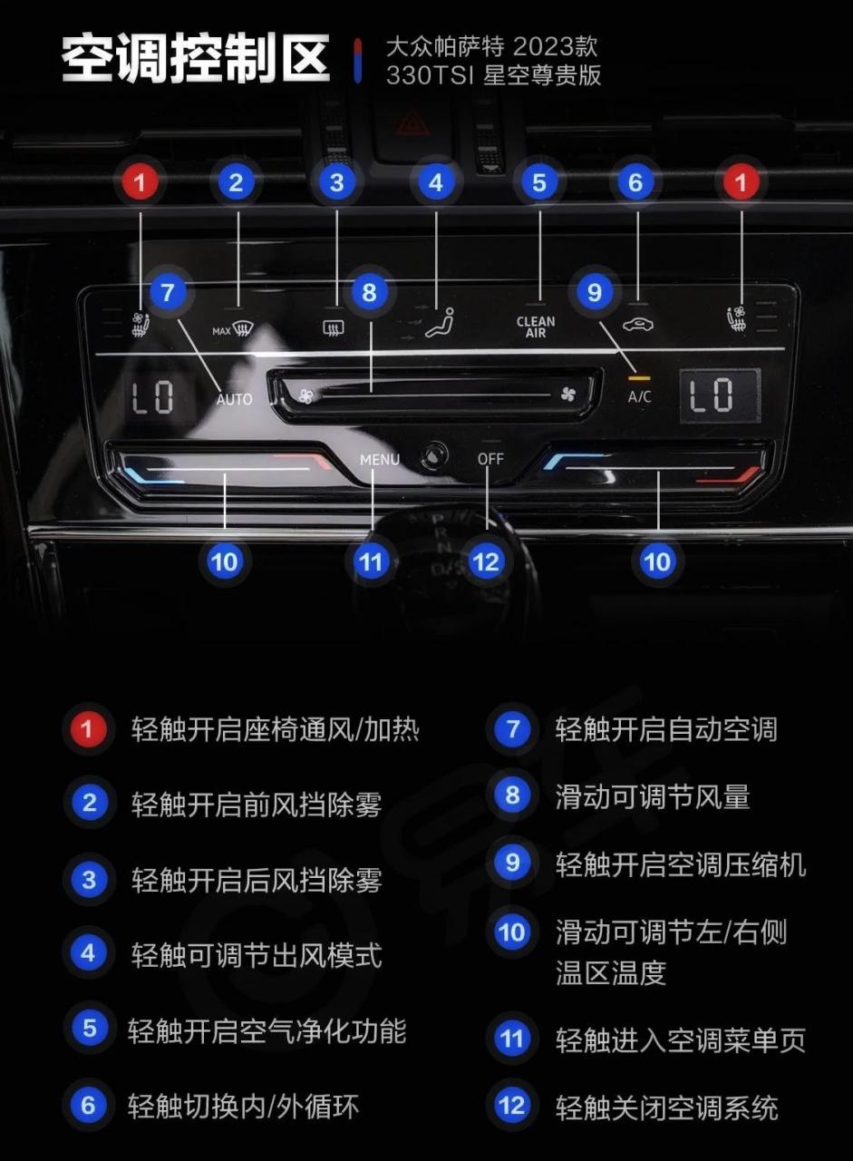 上汽大众帕萨特passat按键详细图解.