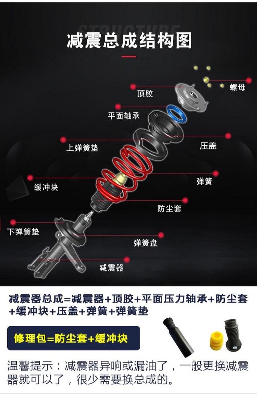 125摩托车减震器拆解图图片