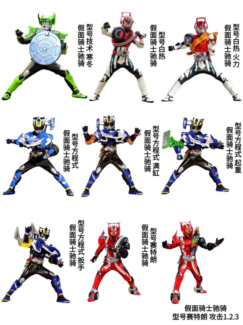 假面骑士驰骑全形态图鉴.