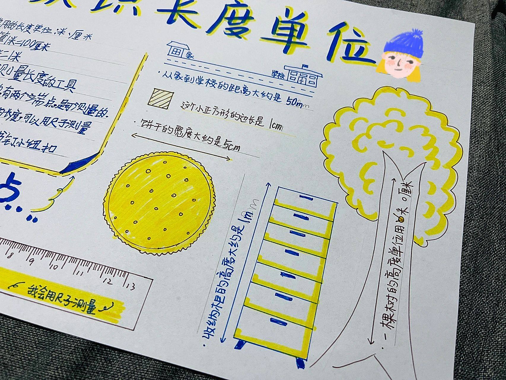 手抄报|二年级上长度单位91 数学小报 蓝黄配色清晰亮眼 知识点不多