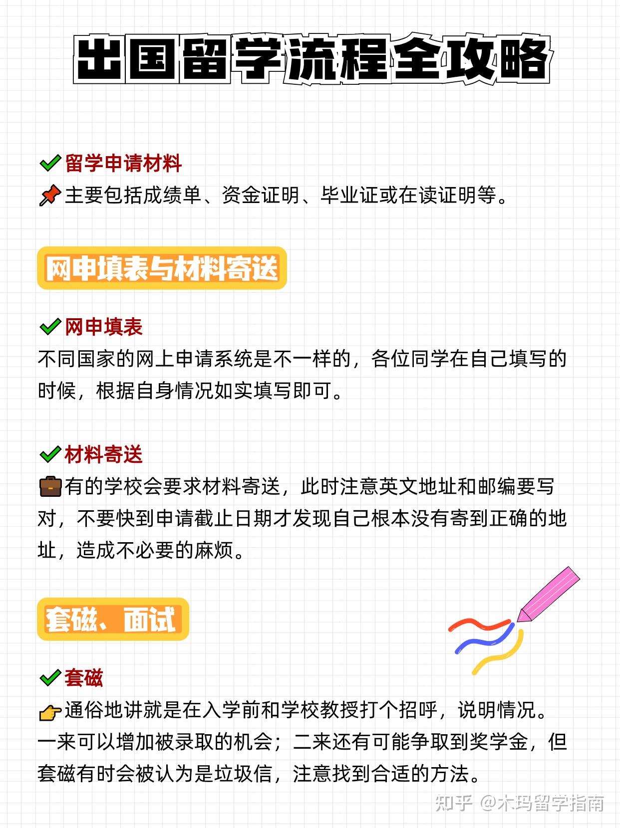 出国留学申请流程