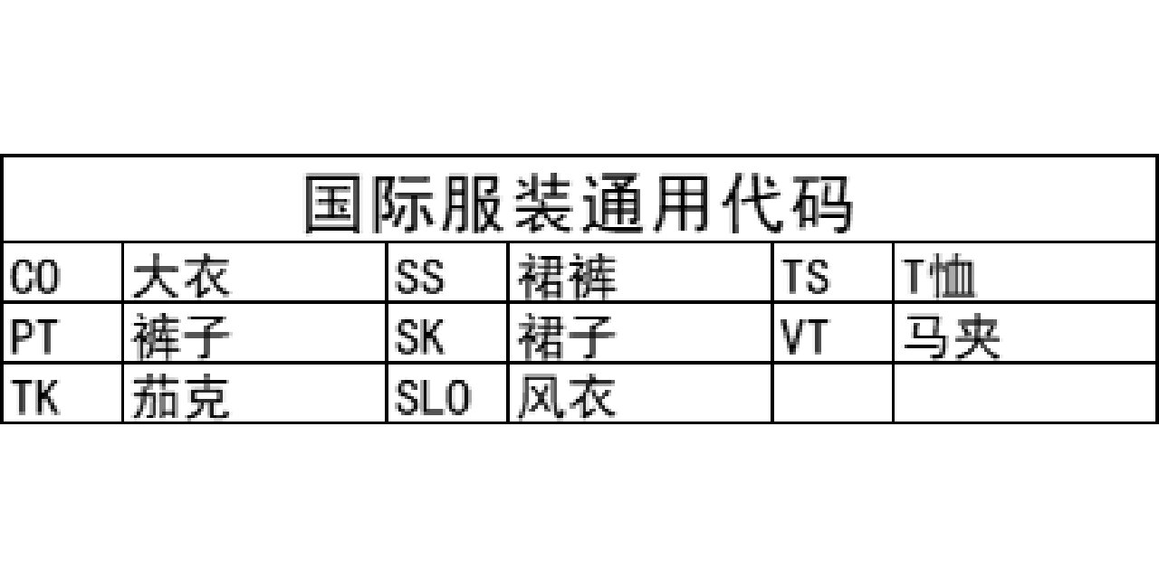 服装代号图片