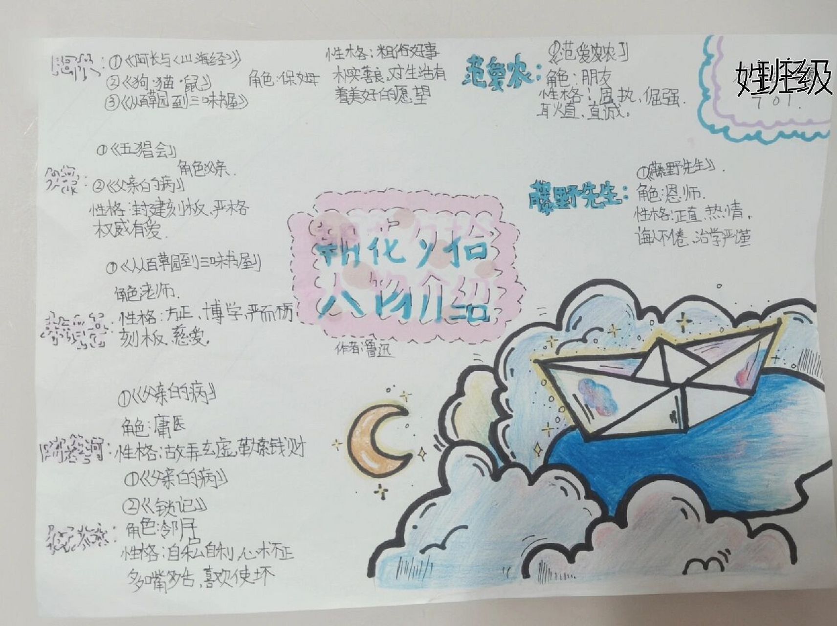 《朝花夕拾》人物介绍