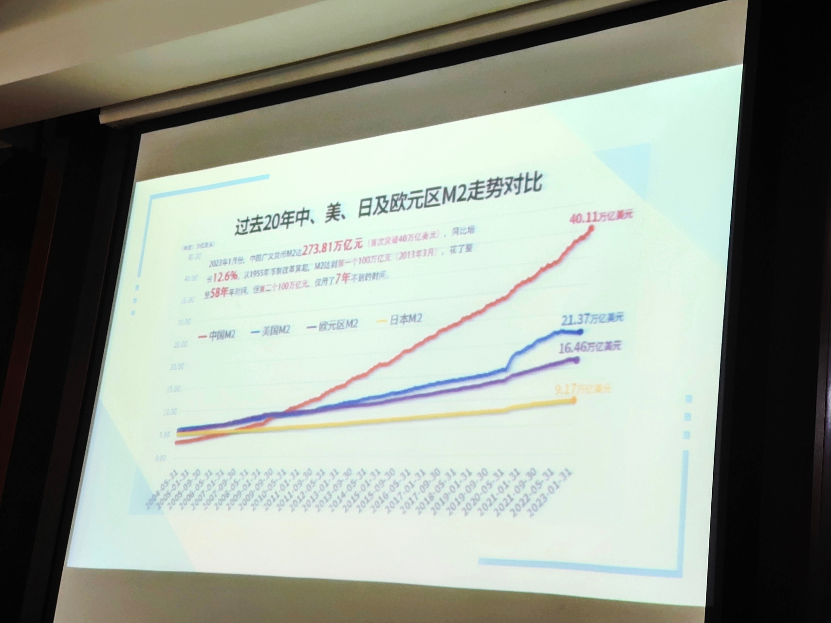 伊拉克将以人民币结算对华贸易#伊拉克央行22日表示,伊拉克计划首次