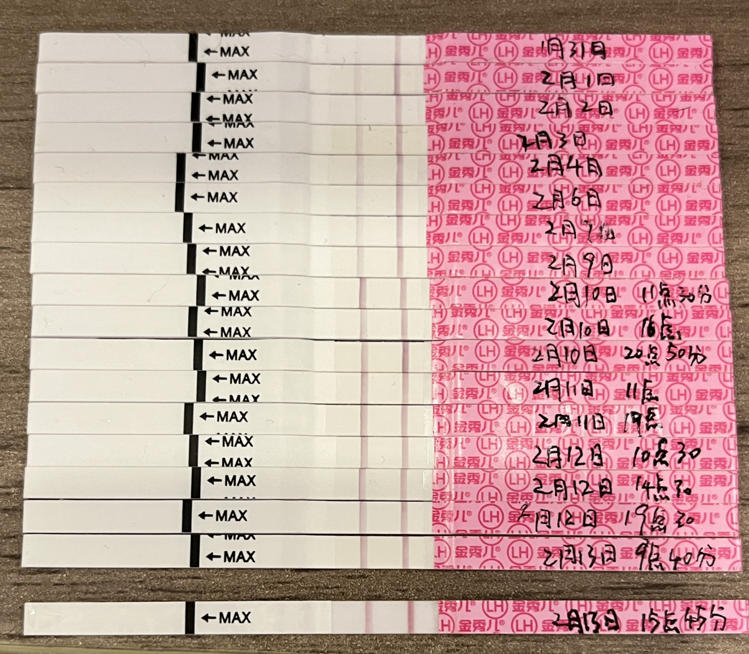 排卵试纸强阳了三四天,终于变弱了.