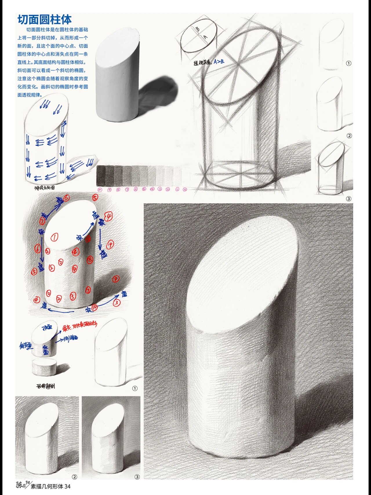 99素描课件|66615切面圆柱体