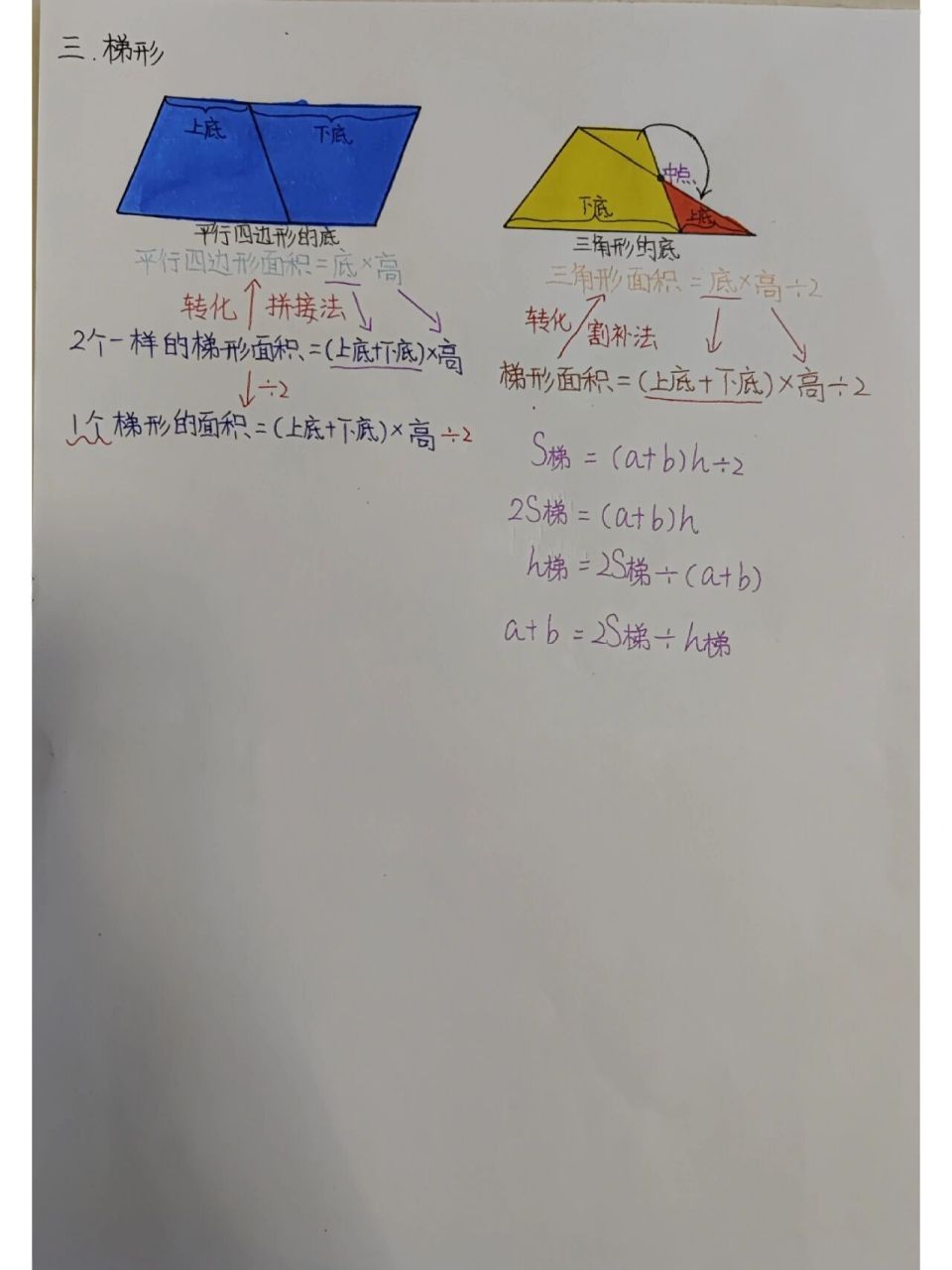 平行四边形,三角形,梯形面积推导过程