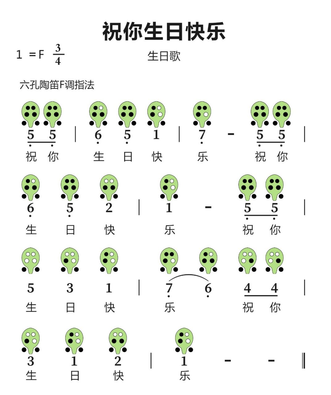 《祝你生日快乐》6孔陶笛曲谱 欢迎一起交流陶笛心得 需要更多曲谱