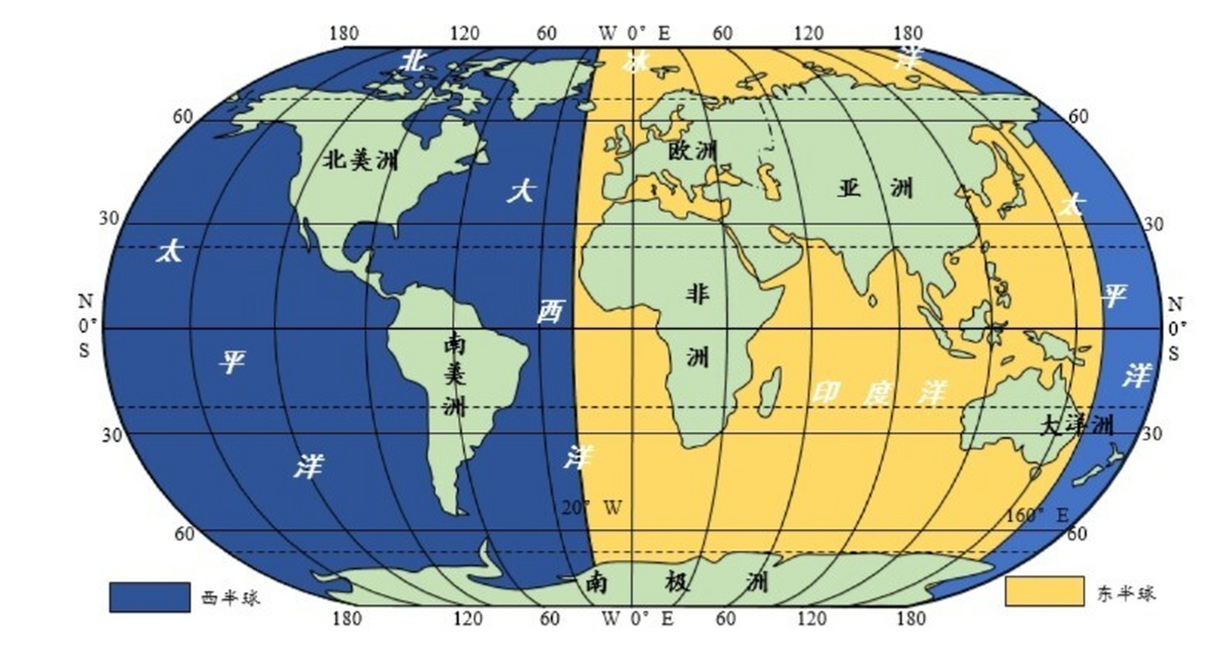 东西半球划分图片