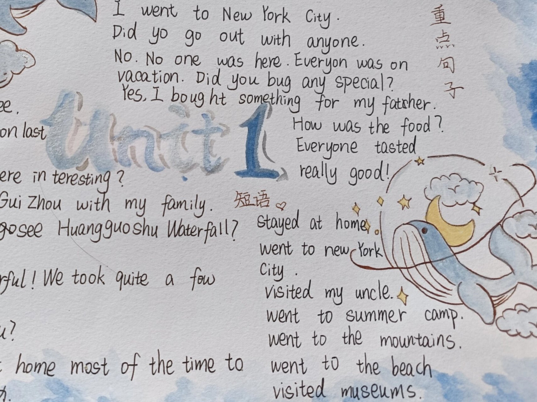 八上英语一单元手抄报 第1次尝试用水彩画,鲸鱼那些画是临摹的,小红著