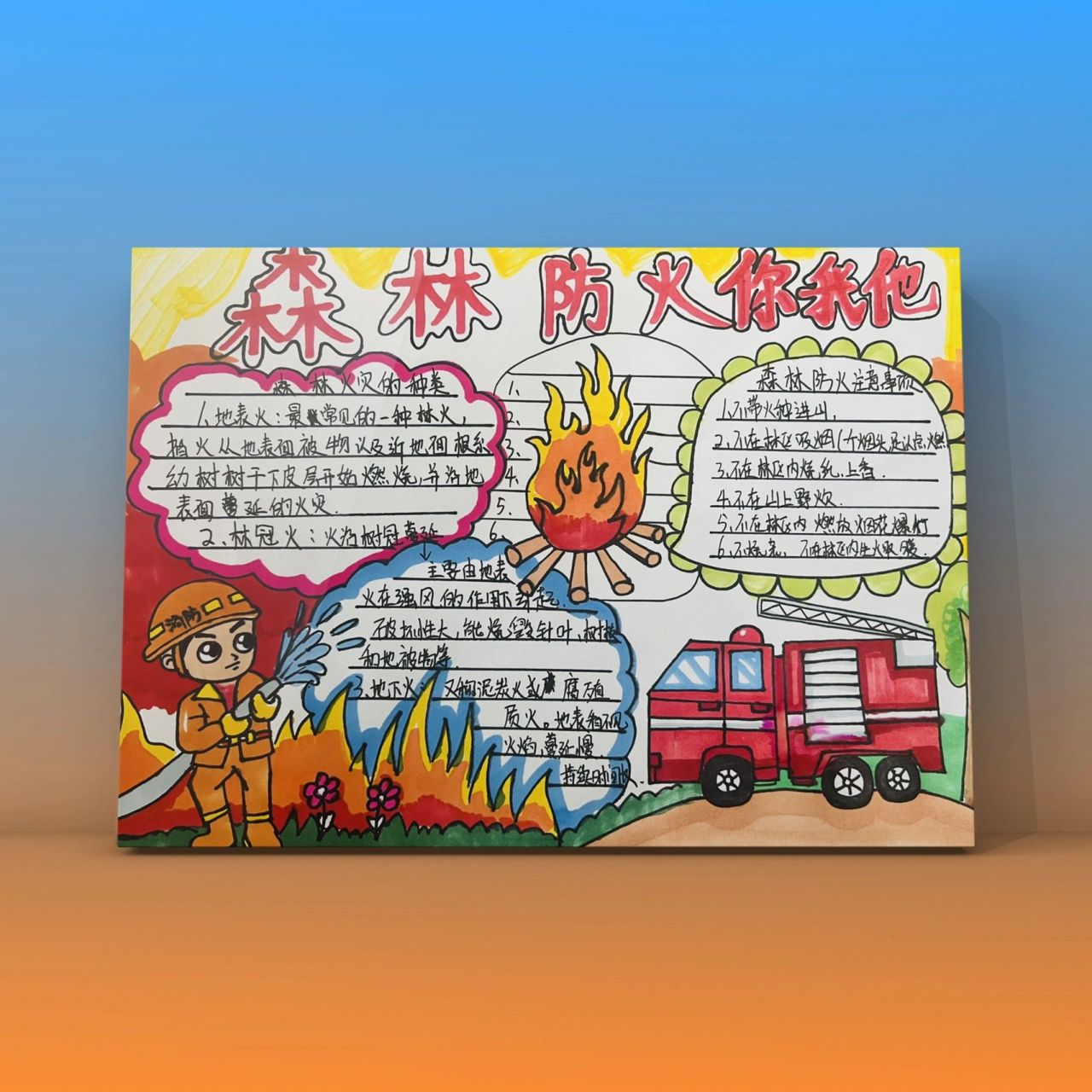 森林防火手抄报