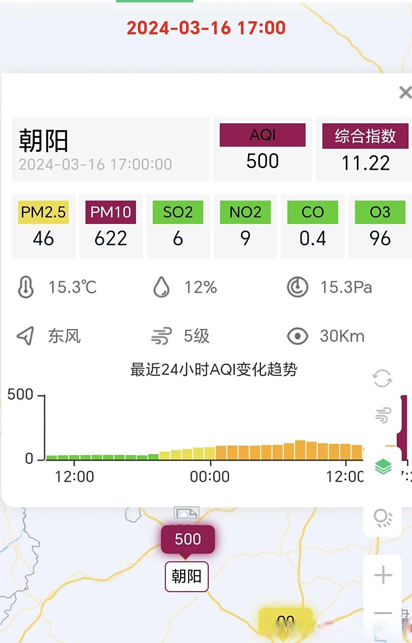 朝阳区实时天气预报