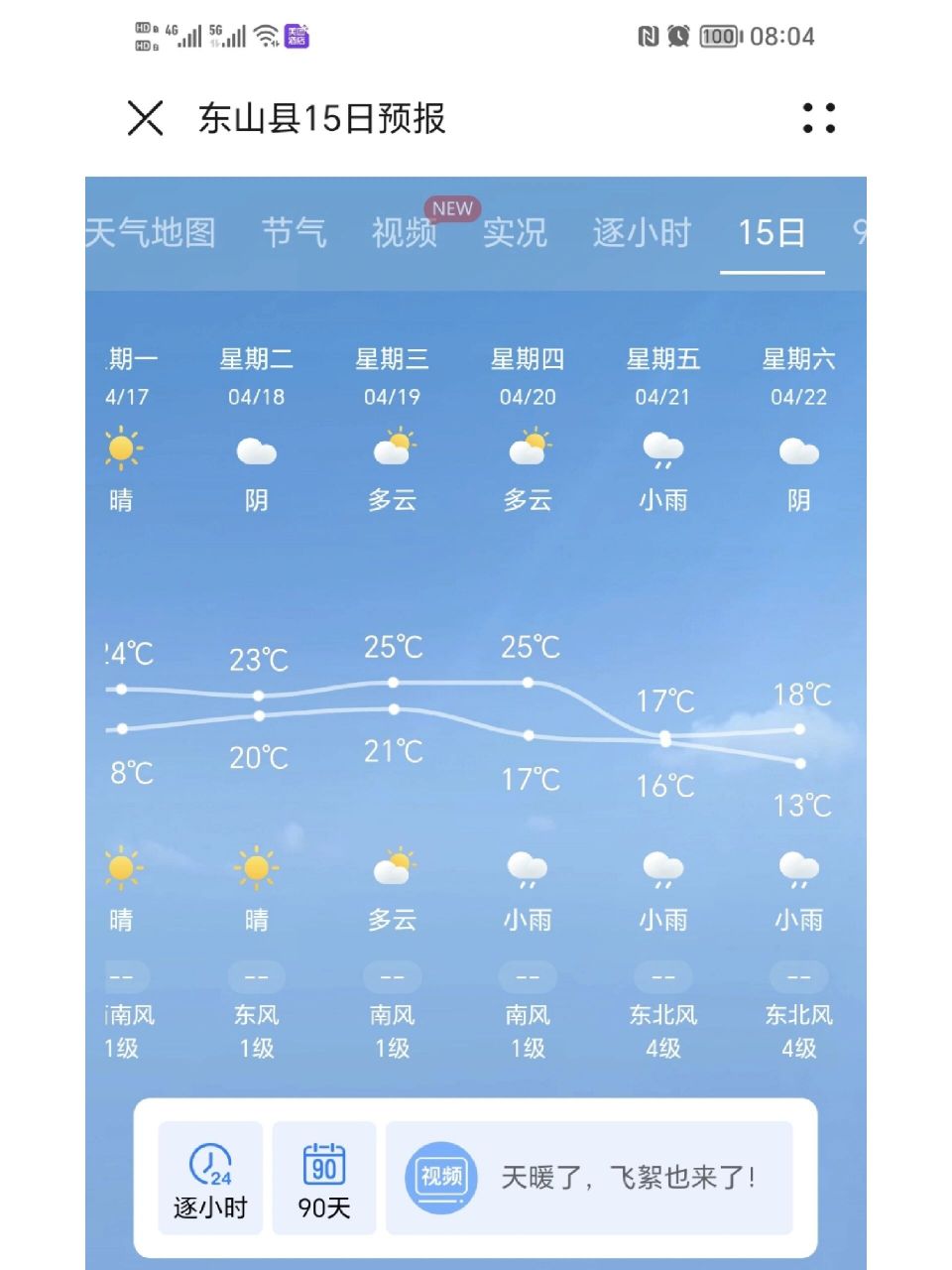 东山岛未来15天天气预报～ 98从天气预报来看,东山岛未来几天那是