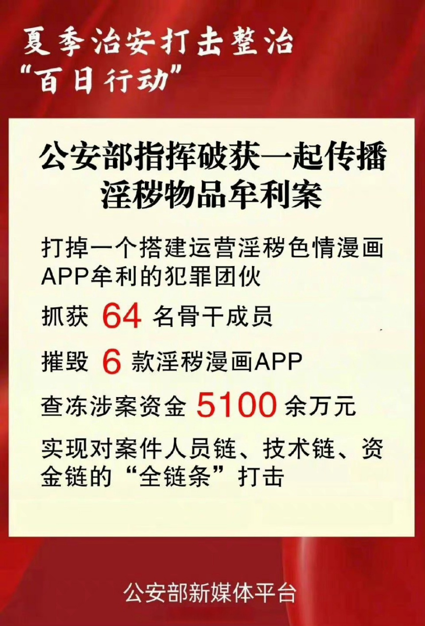 包含代理平台传播淫秽怎么处罚多少钱的词条