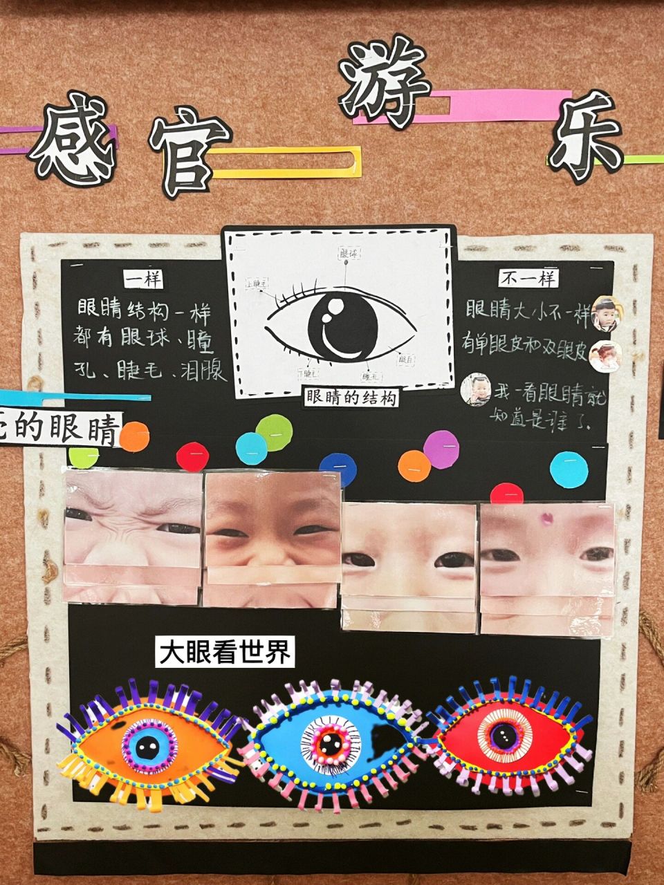 幼师资源:小班《感官游乐园》主题墙 幼师资源」小班《感官游乐园》