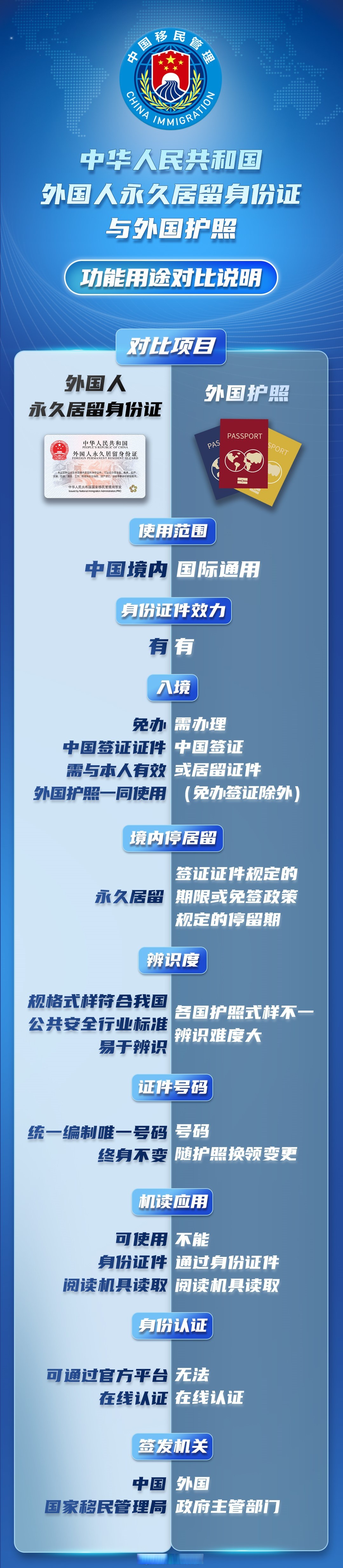 中国留学移民网