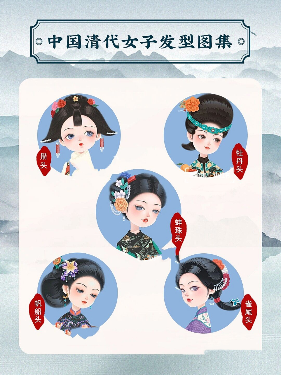 清朝女子发型图解,有你喜欢的吗71 清朝女性的发饰十分精美不仅包含