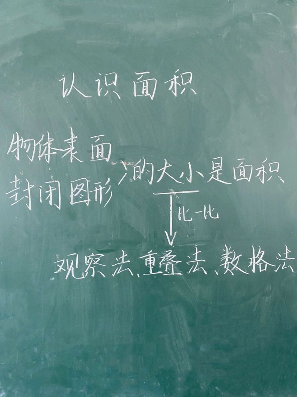 结构化课堂《认识面积》板书设计 如图,苏教版数学三年级下册《认识