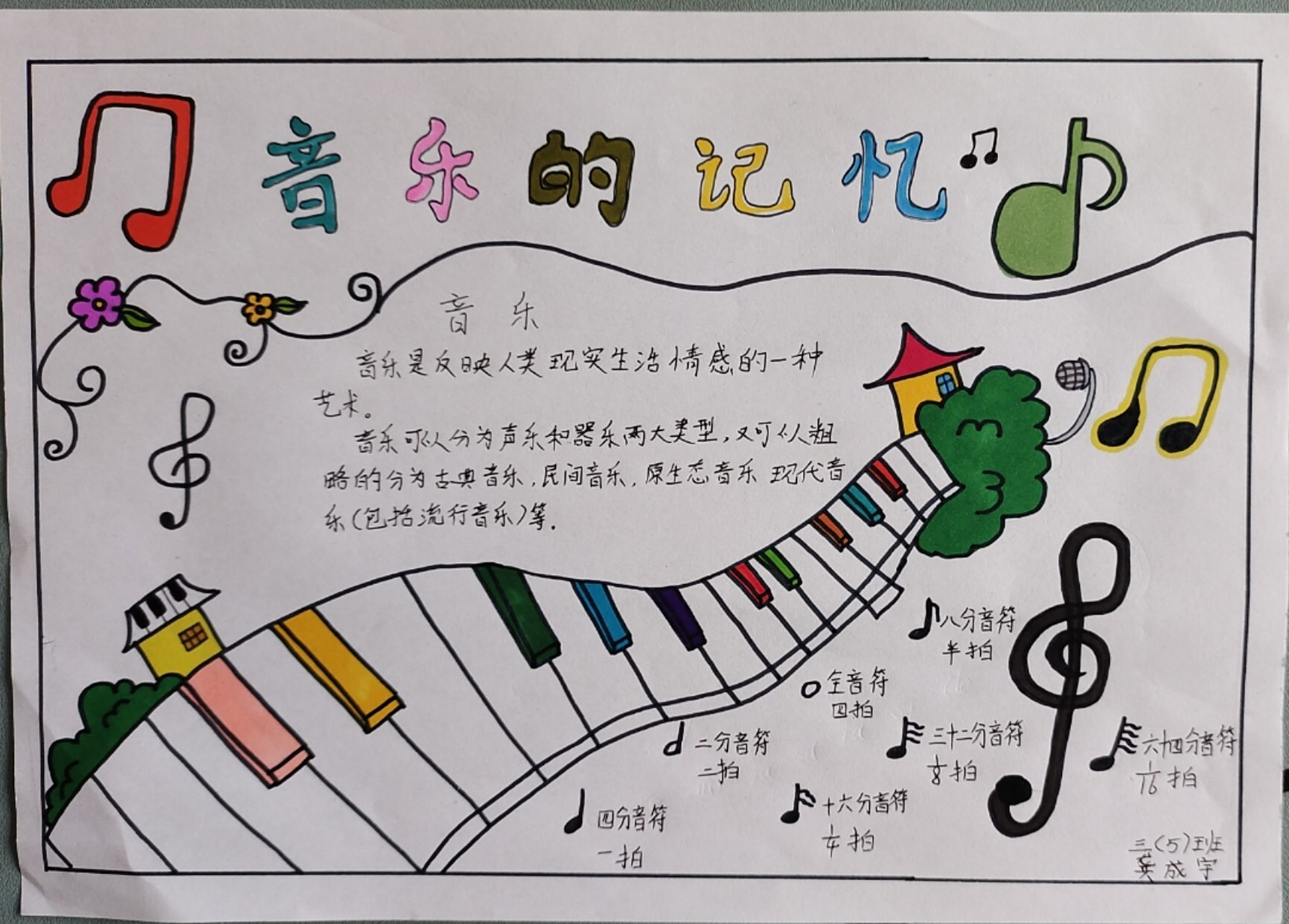音乐90手抄报 音乐90手抄报