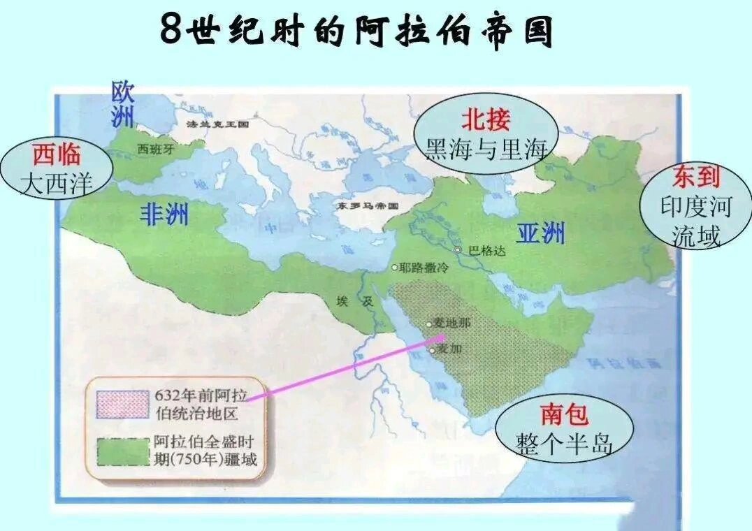 公元8世纪时期的阿拉伯帝国疆域图