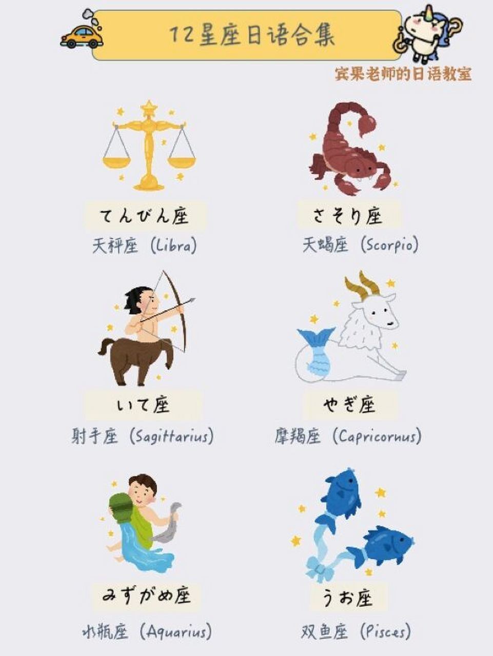 12星座 日语合集 おひつじ座(白羊座,aries) おうし座(金牛座,taurus)