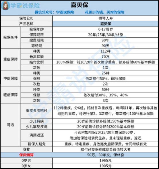 请问小雨伞保险靠谱吗
