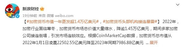 Coinmarket(coinmarketcap中文叫什么)