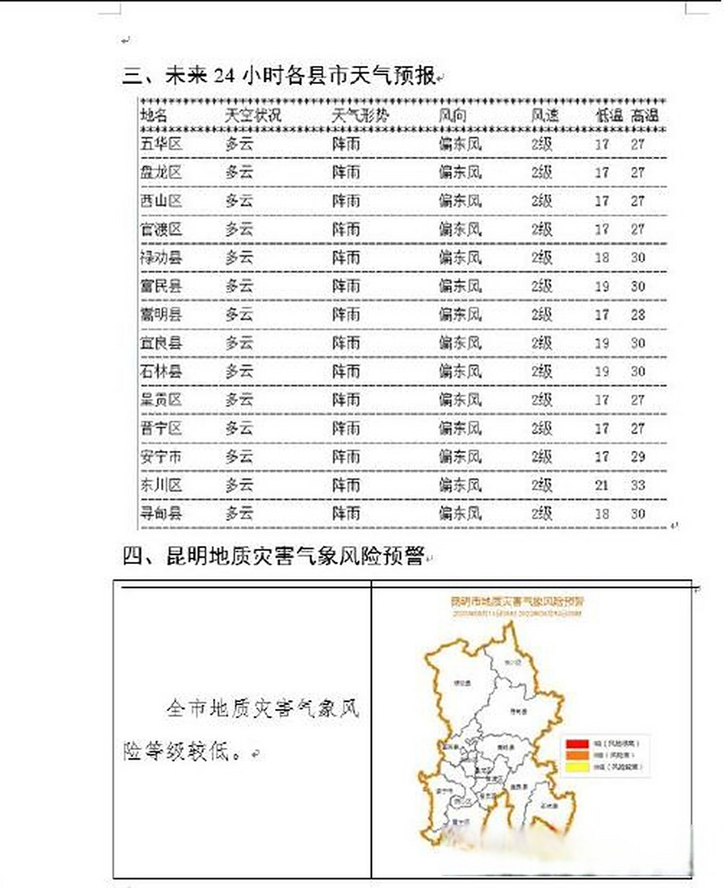 昆明天气40天预报