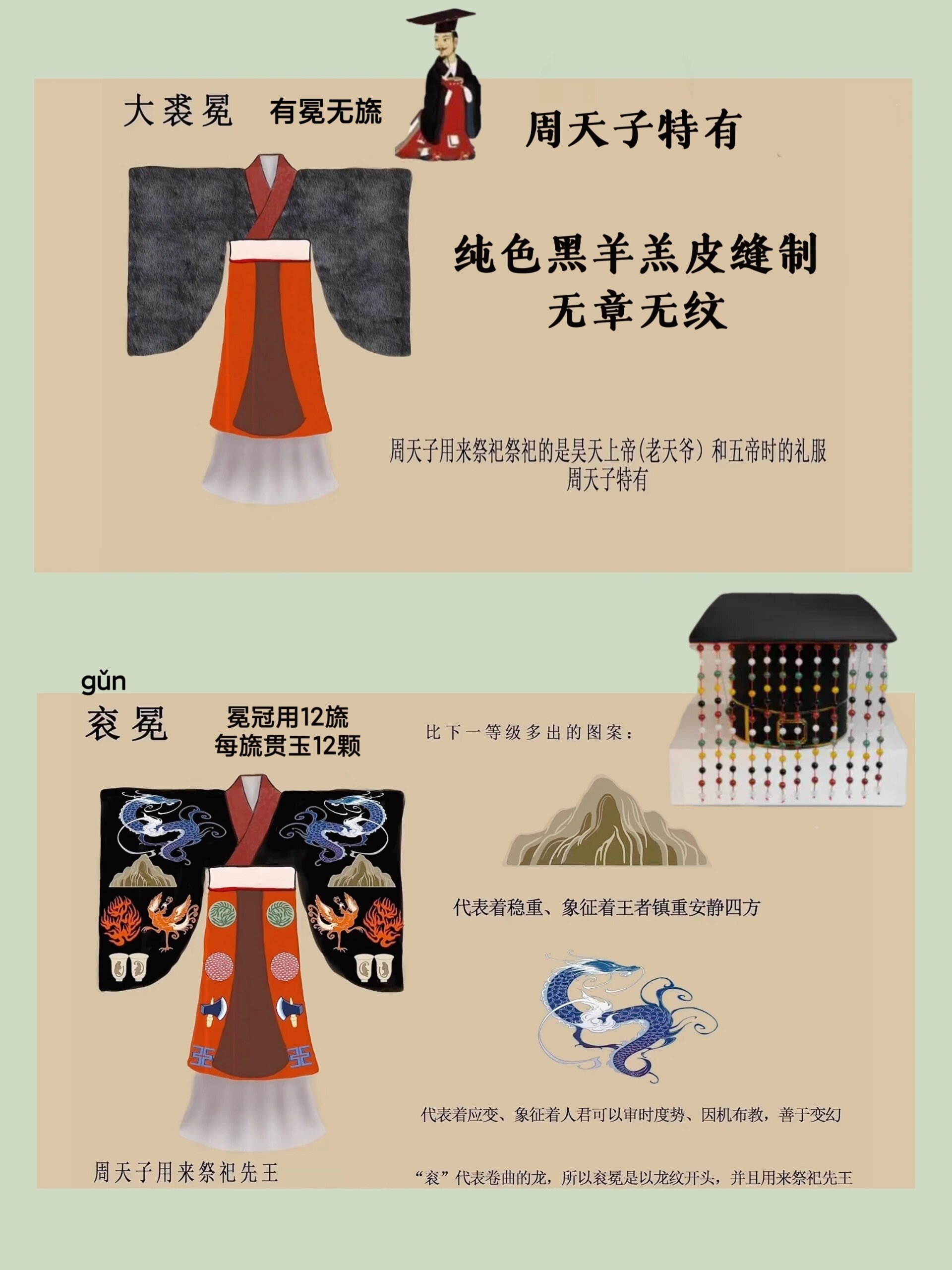 刘备冕服图片