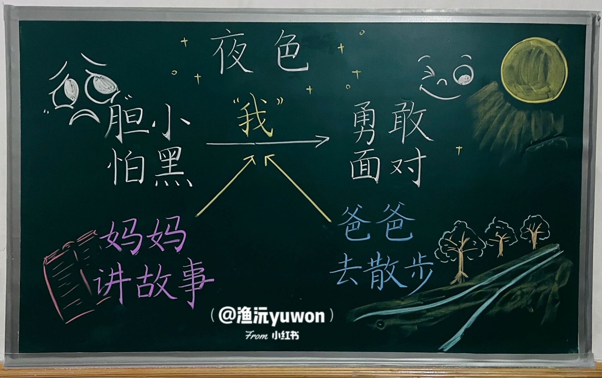 一(下)《夜色》备课笔记9477板书设计 #一年级语文下册# #渔沅