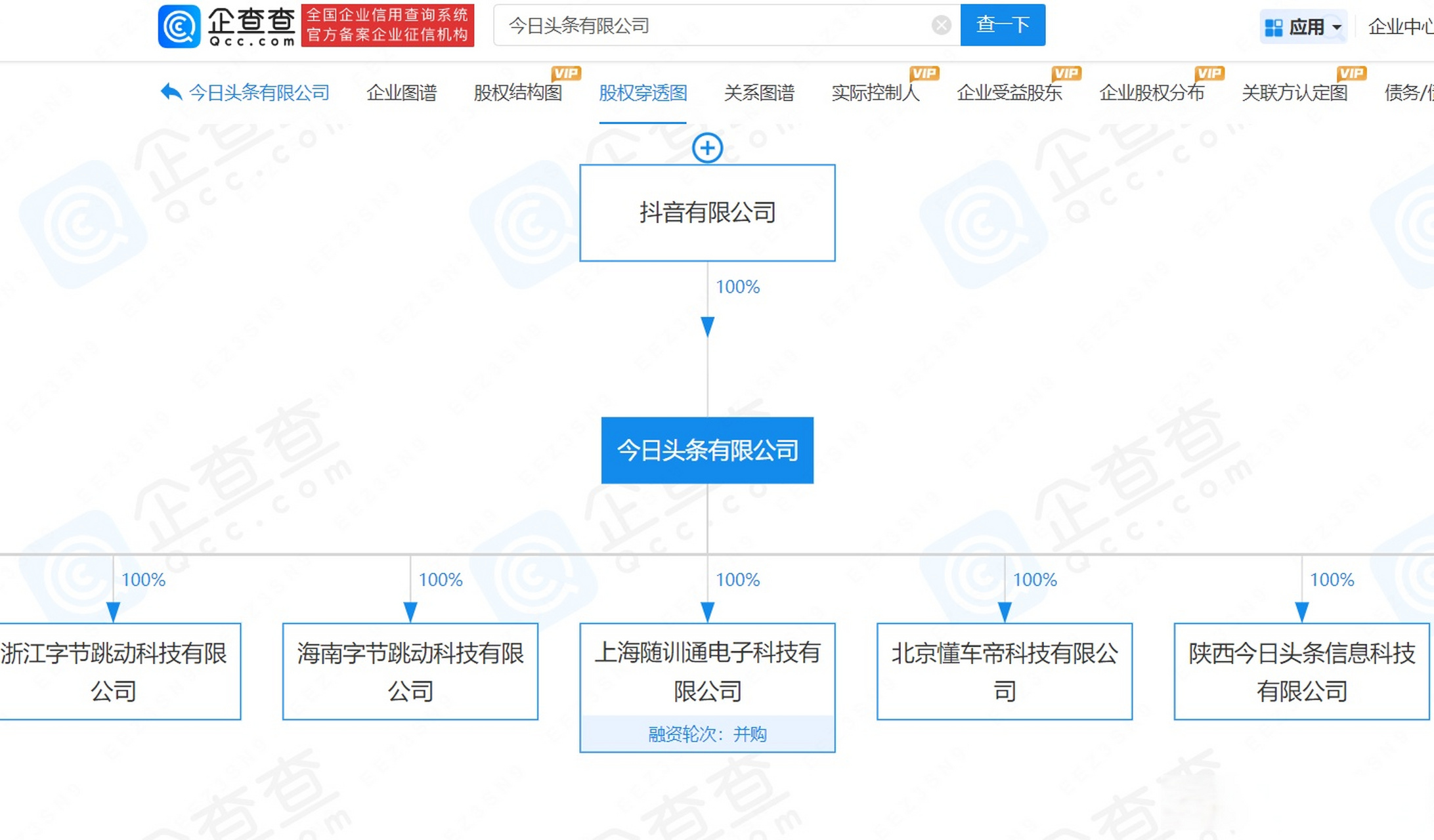 【张利东卸任今日头条董事职务】企查查app显示,近日,今日头条有限