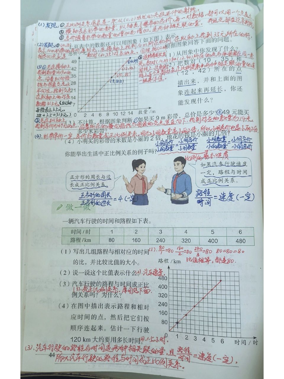 六年级下册数学书背面图片