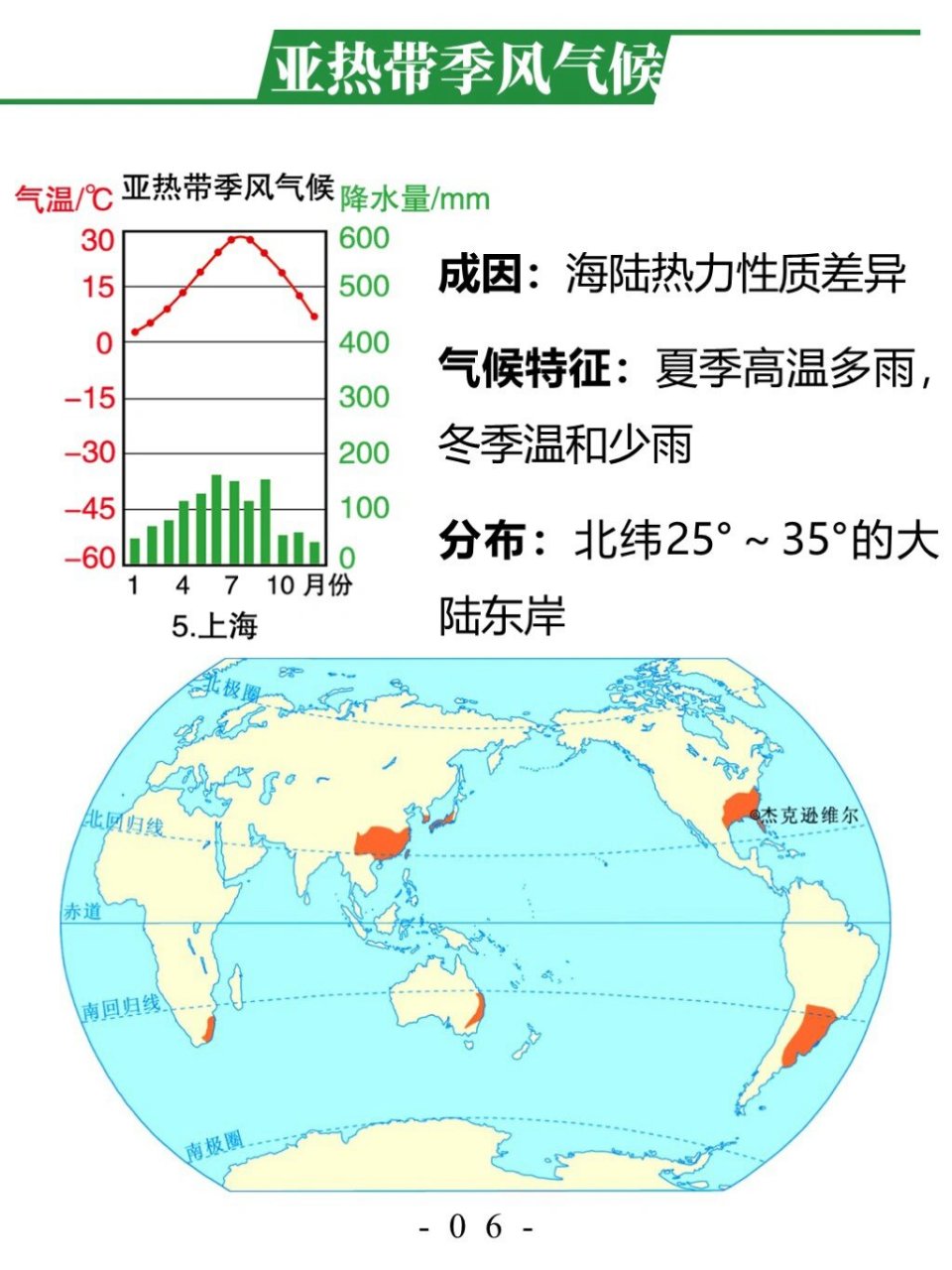 亚寒带季风气候图片