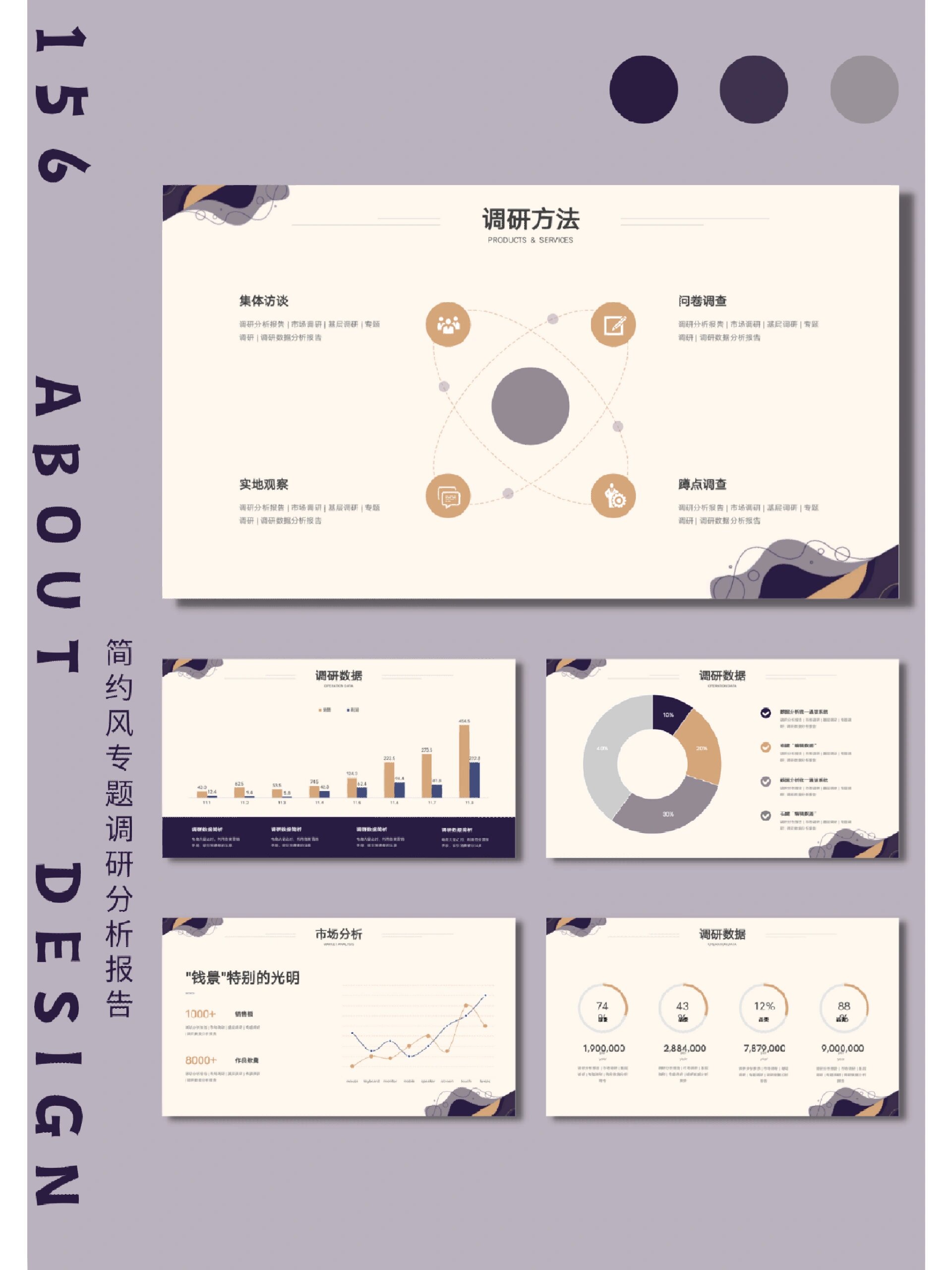 78ppt模板|一款超实用的调研报告ppt