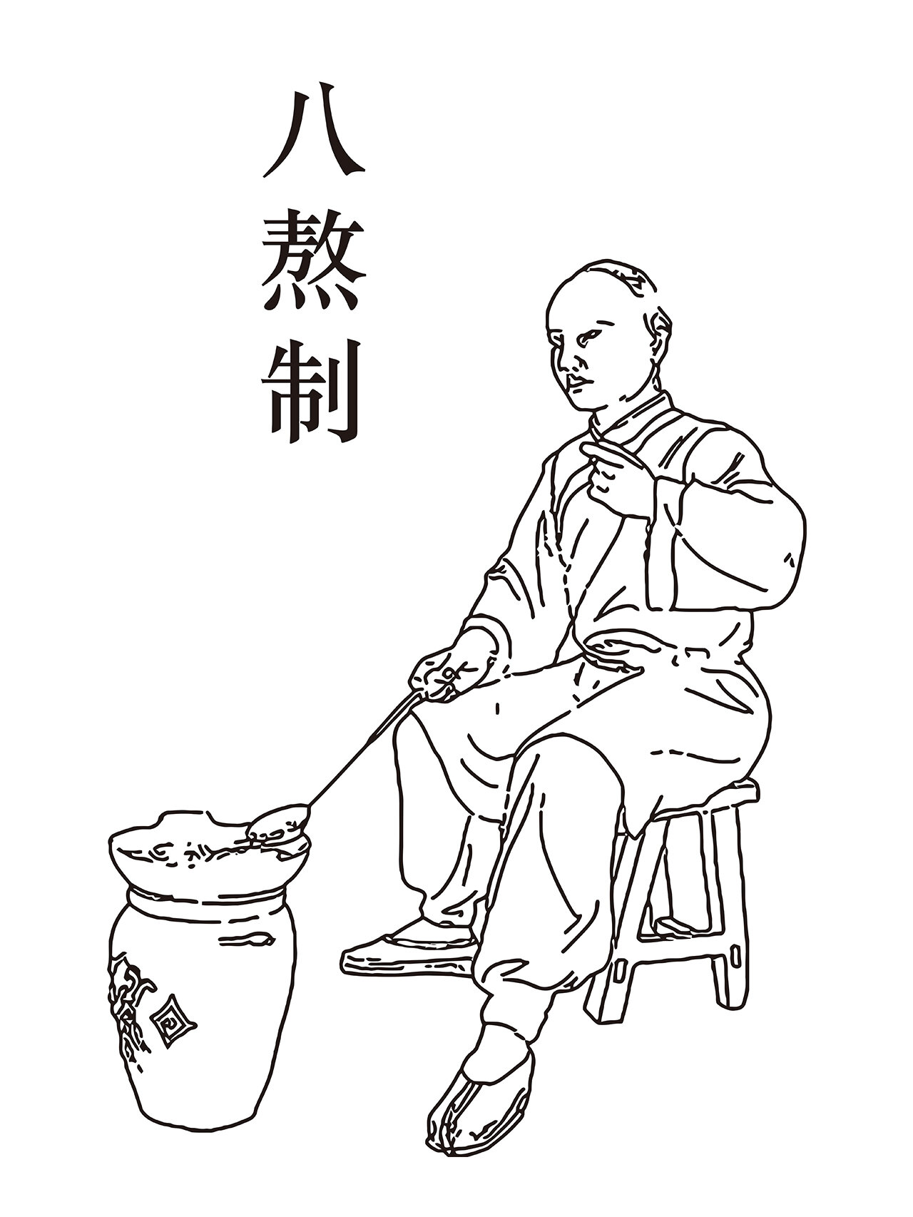 古法中药炮制熬制丸制工艺流程图 古代古法中药炮制熬制丸制工艺流程