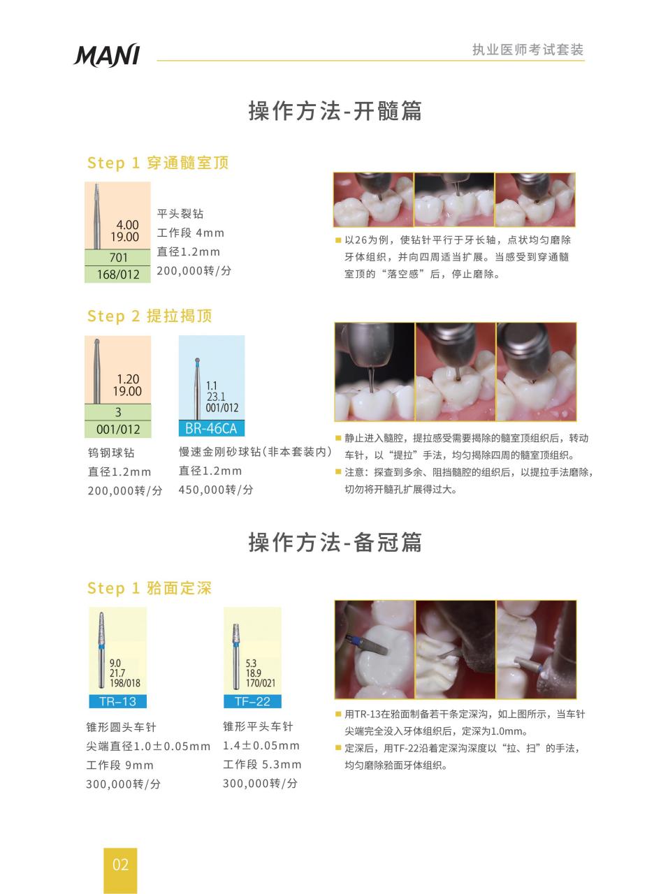 马尼 最全车针图谱