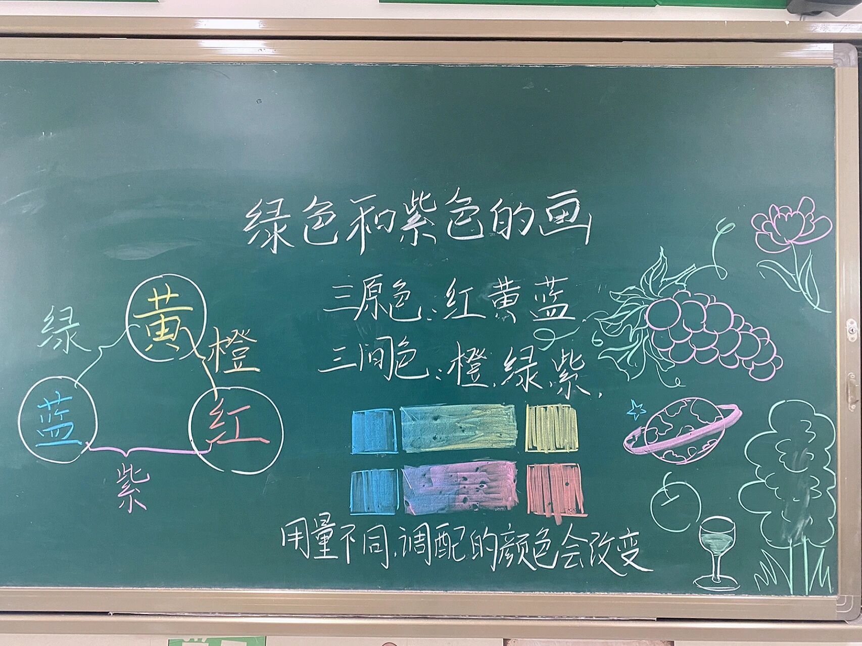 小学美术课板书图片图片