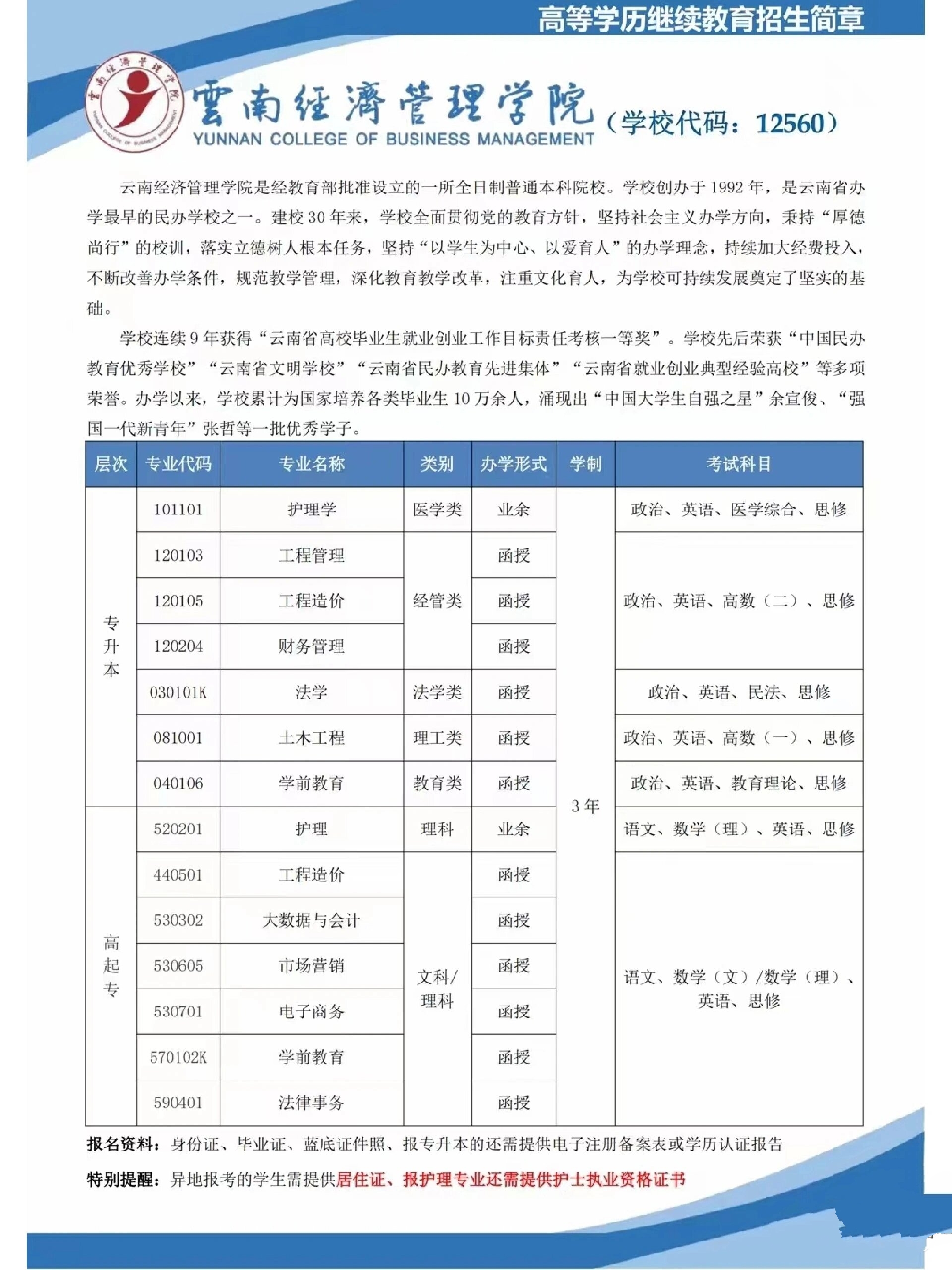 云南经济管理学院