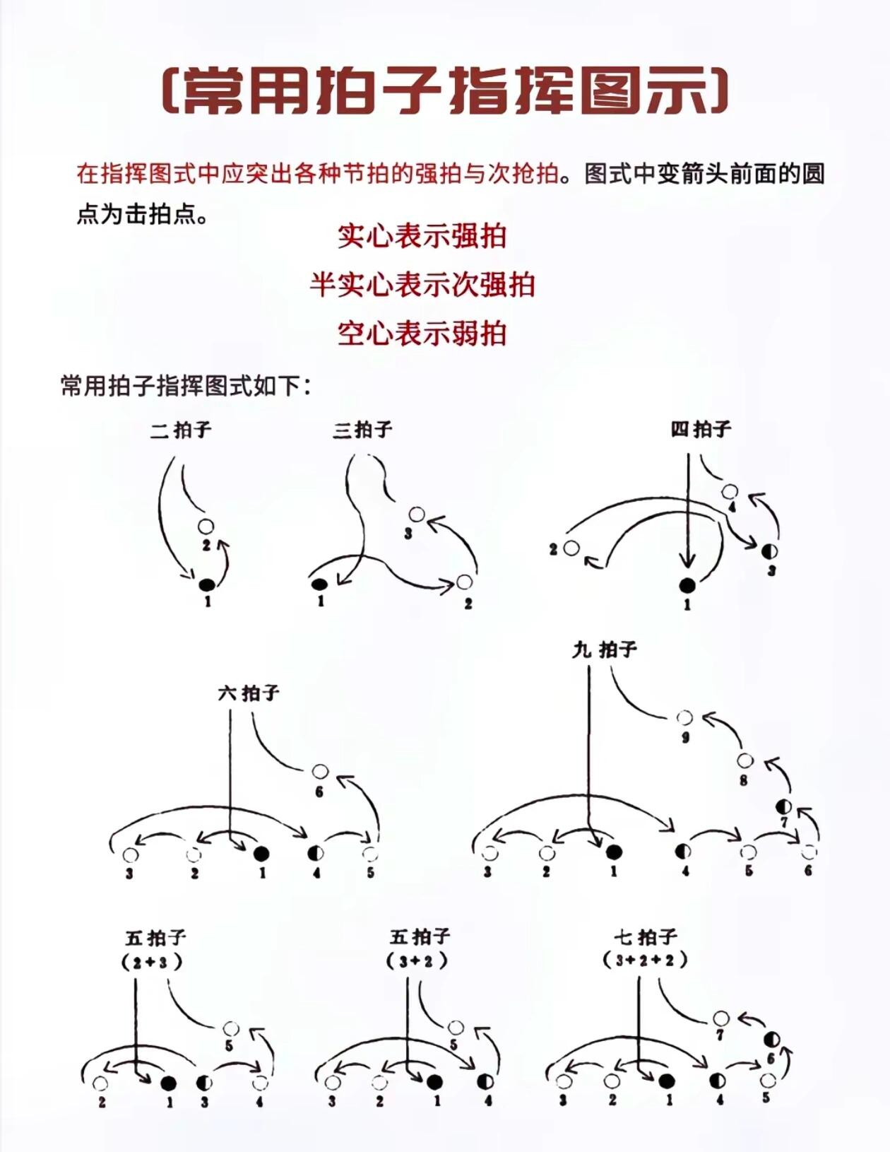 空拍符号图片