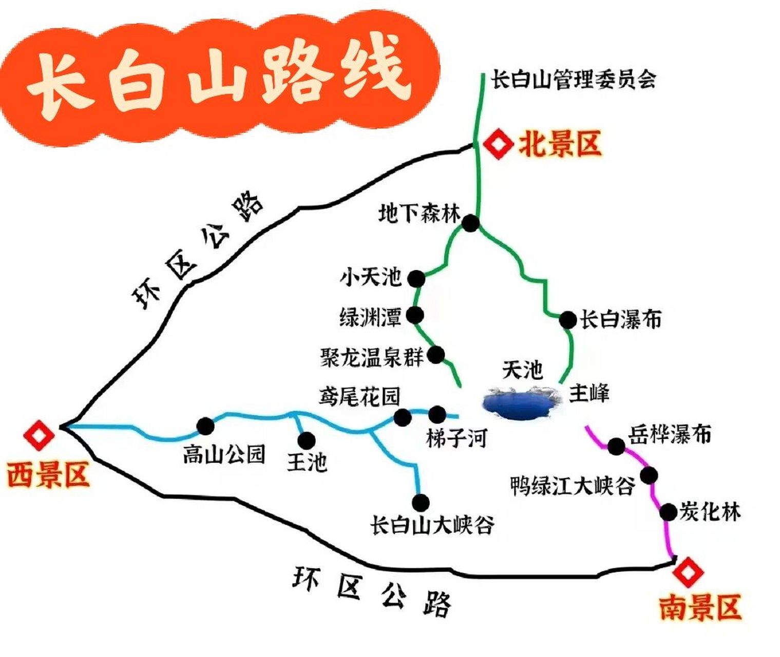 长白山北景区 游玩时间:预计4-6h 景点:天池,瀑布,绿渊潭,小天池