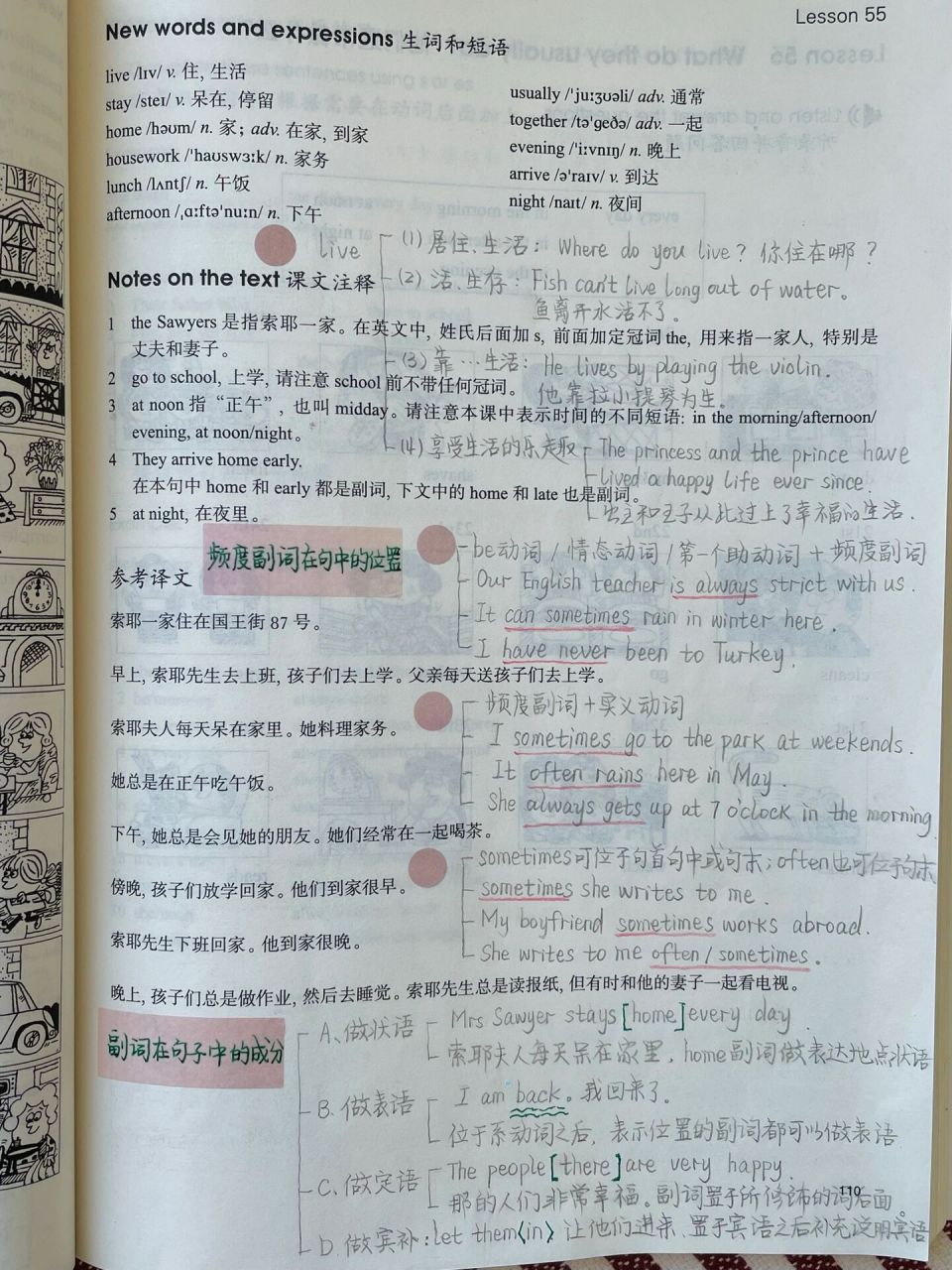 新概念英语1 :第55课 97 语法学习笔记