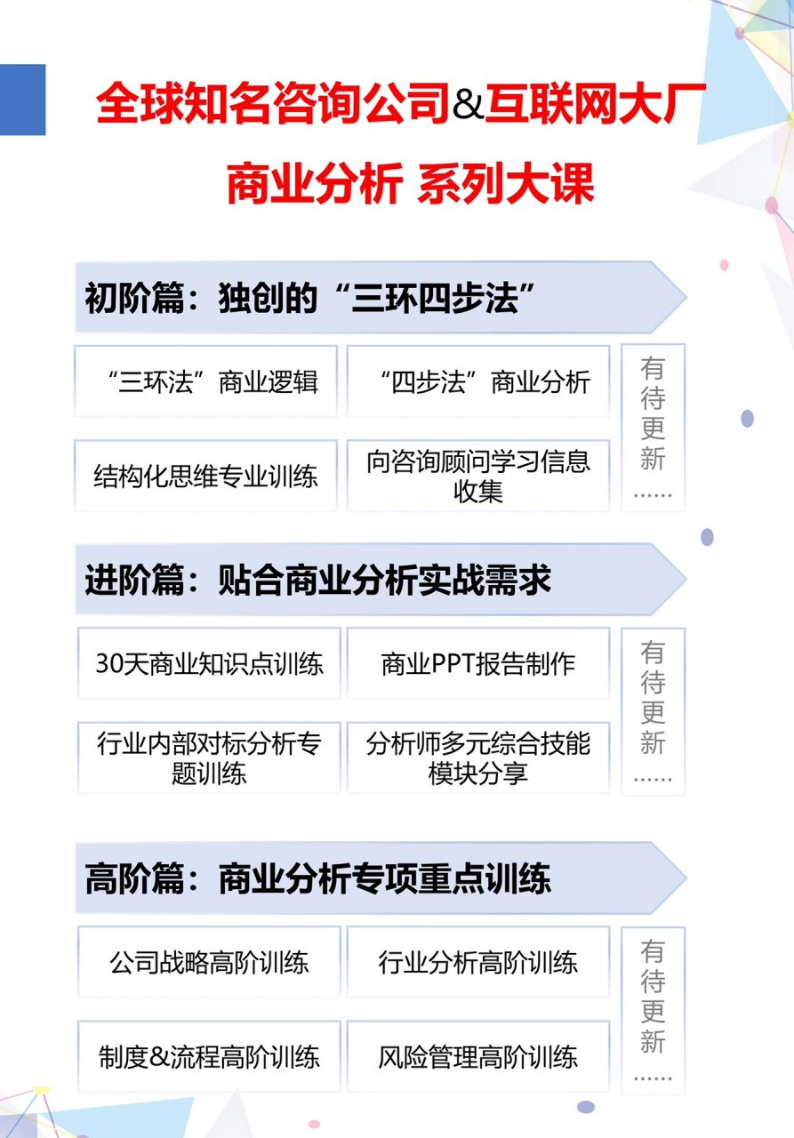 愿景集团价值观有哪些(愿景集团使命)