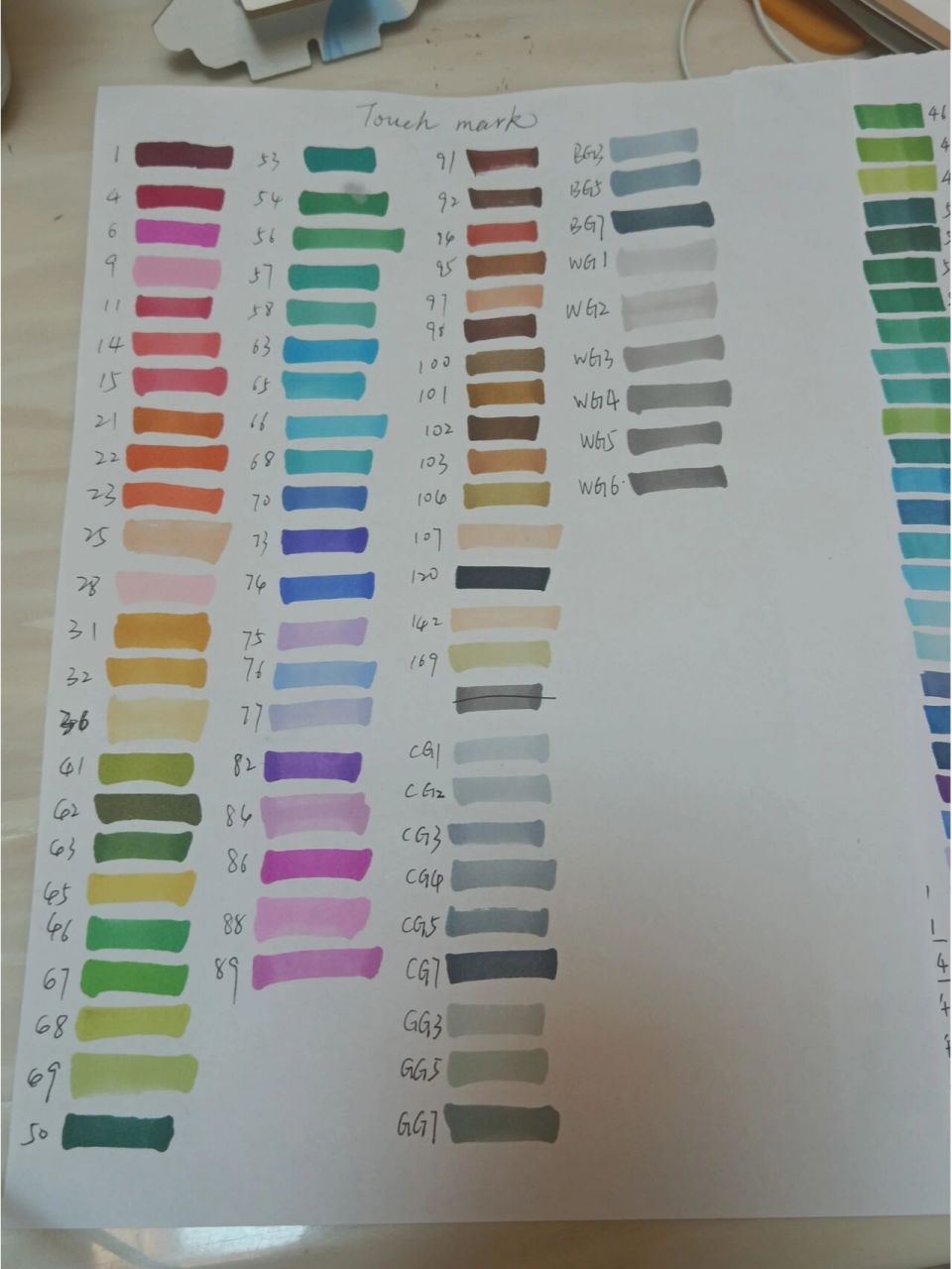 mark80色色卡分享 毕业前在学校二手群里看到有人出80色touch马克笔