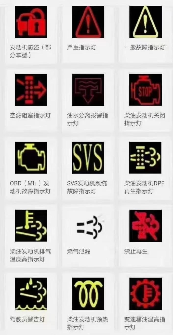 小牛仪表盘指示灯图解图片