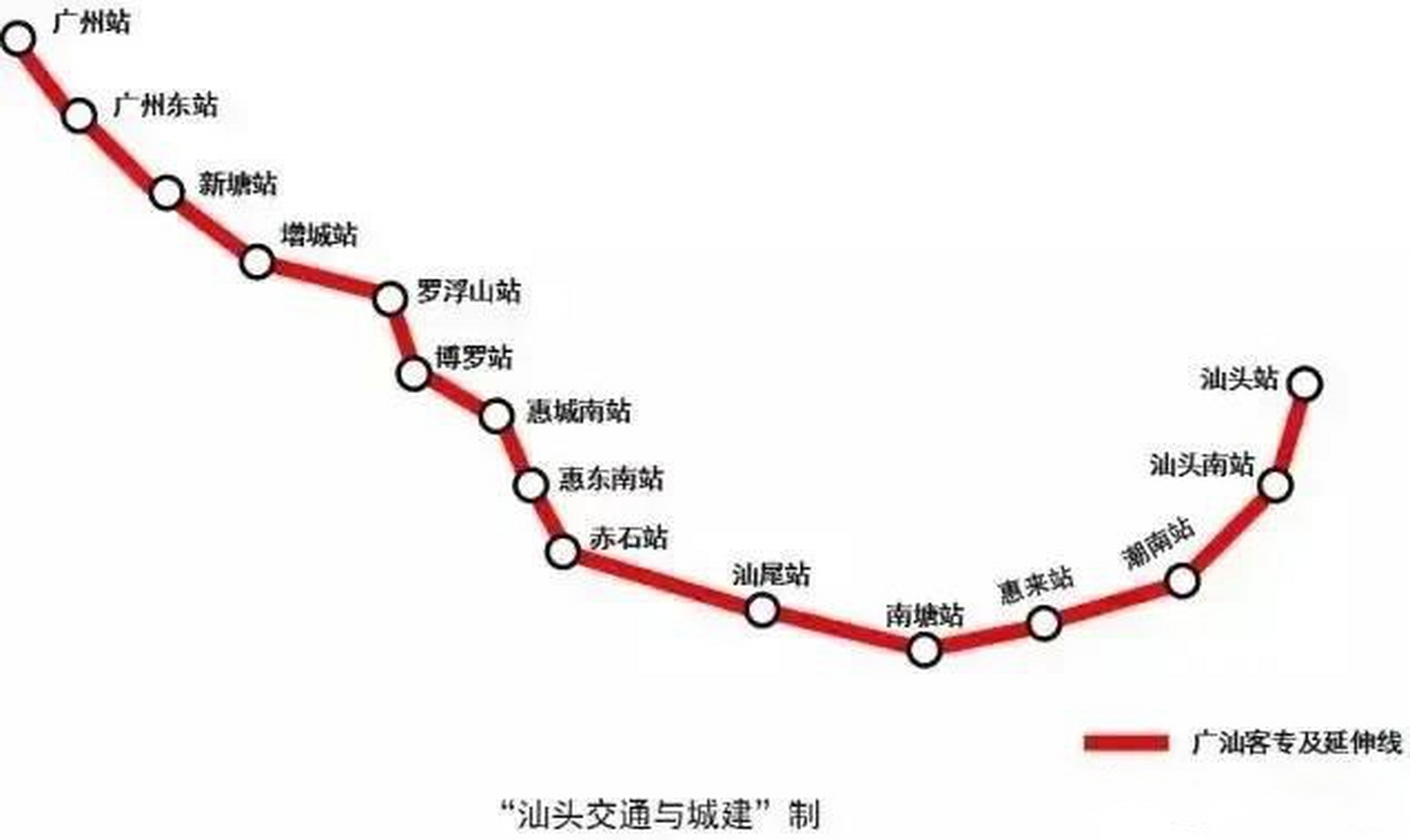 汕汕高铁规划图图片