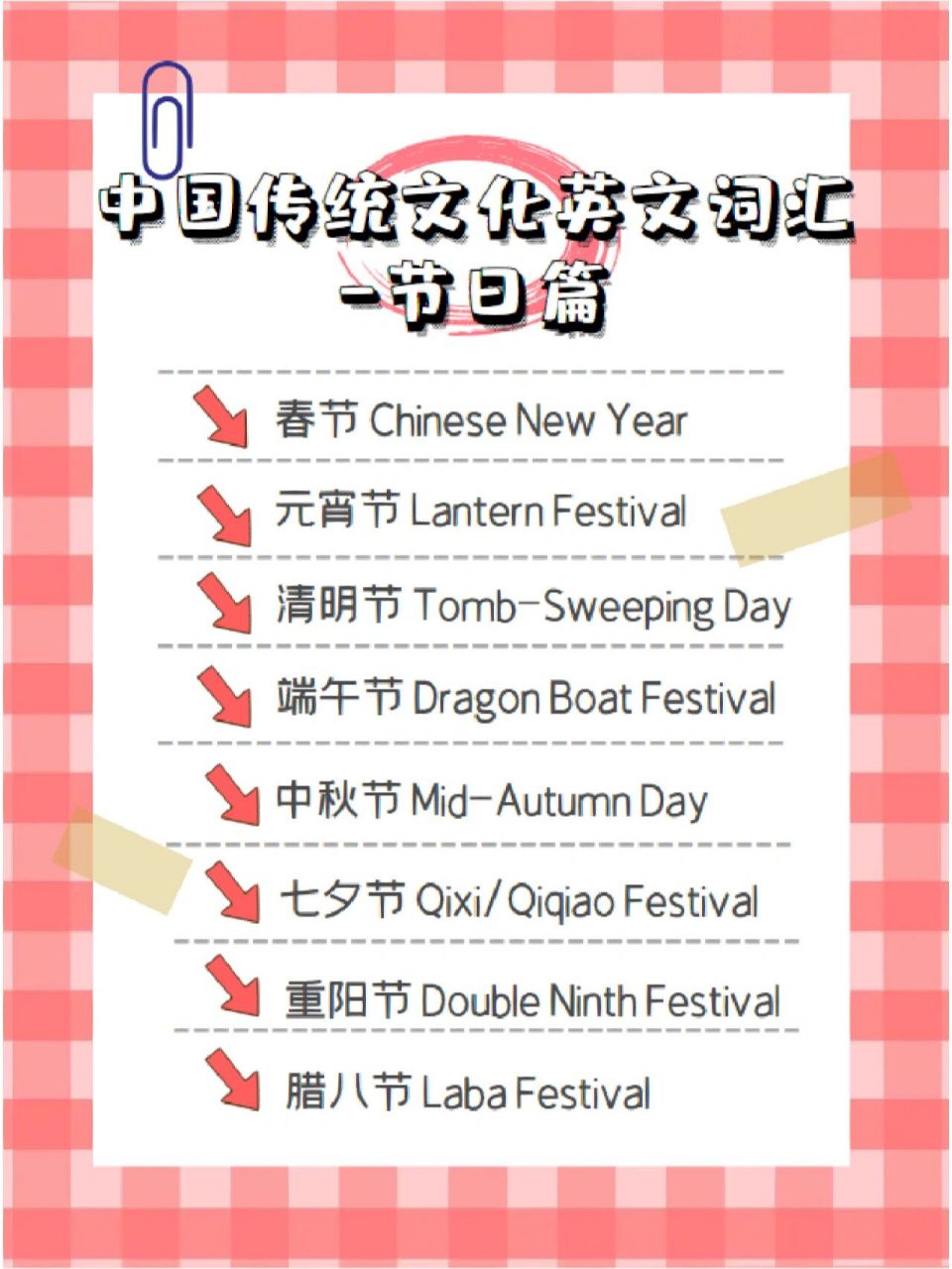 本周英文小课堂-我们来看看中国传统文化中各类节日对应的英语怎么说