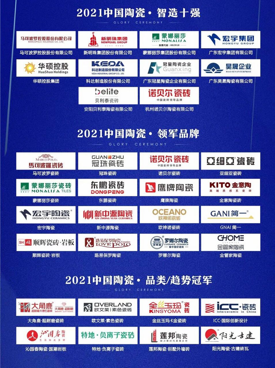 【瓷砖十大品牌排行】斯米克瓷砖：品质卓越，引领行业新风潮