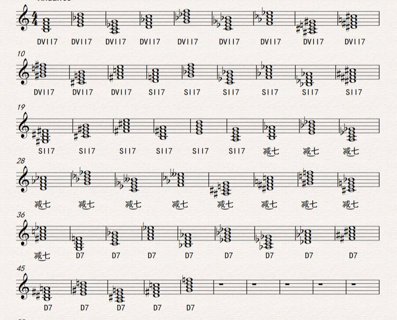 七和弦各种可能性(2) 自然大调导七和弦为减小七和弦,功能标记为dvii7