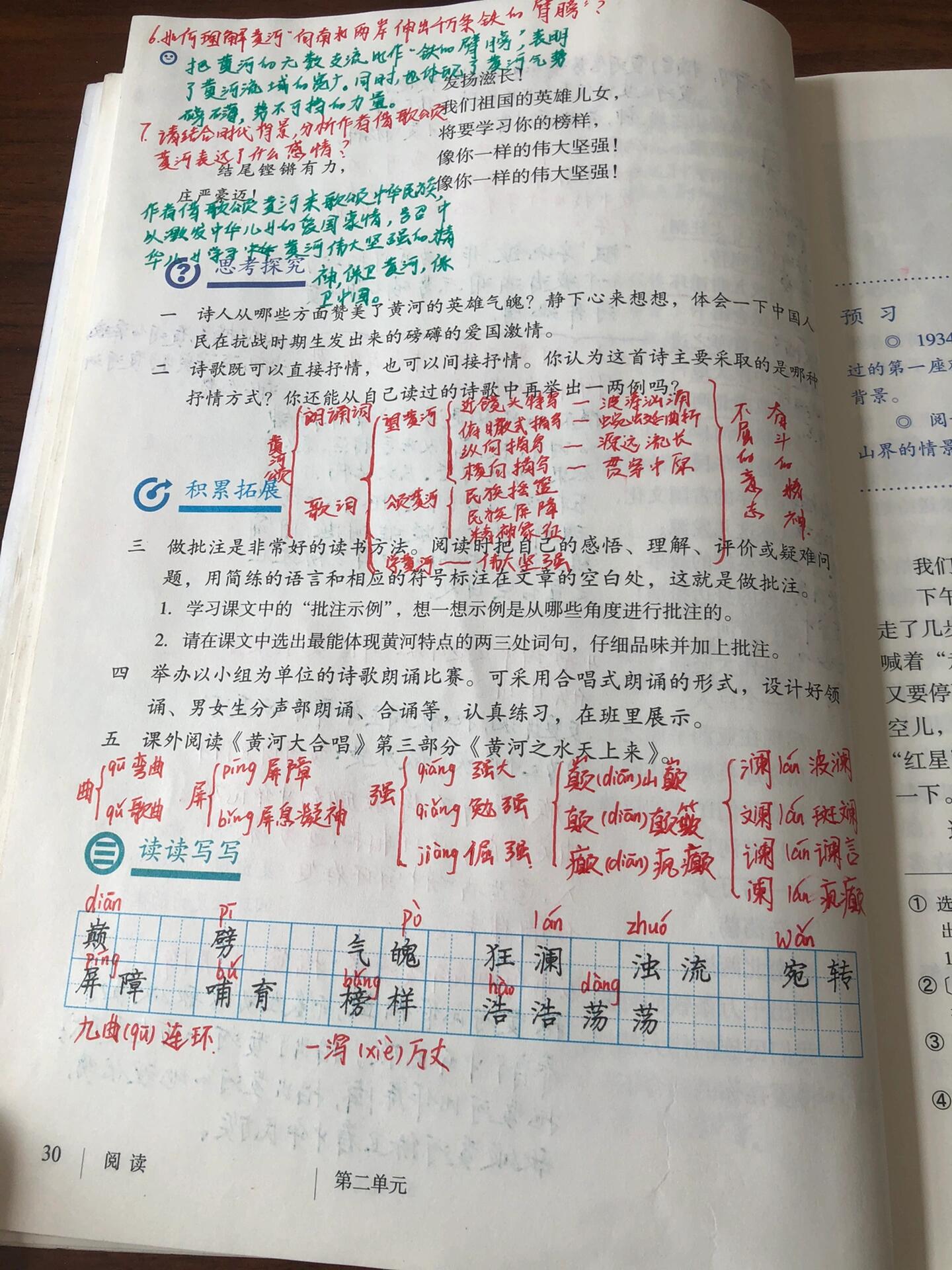 黄河颂的笔记图片图片