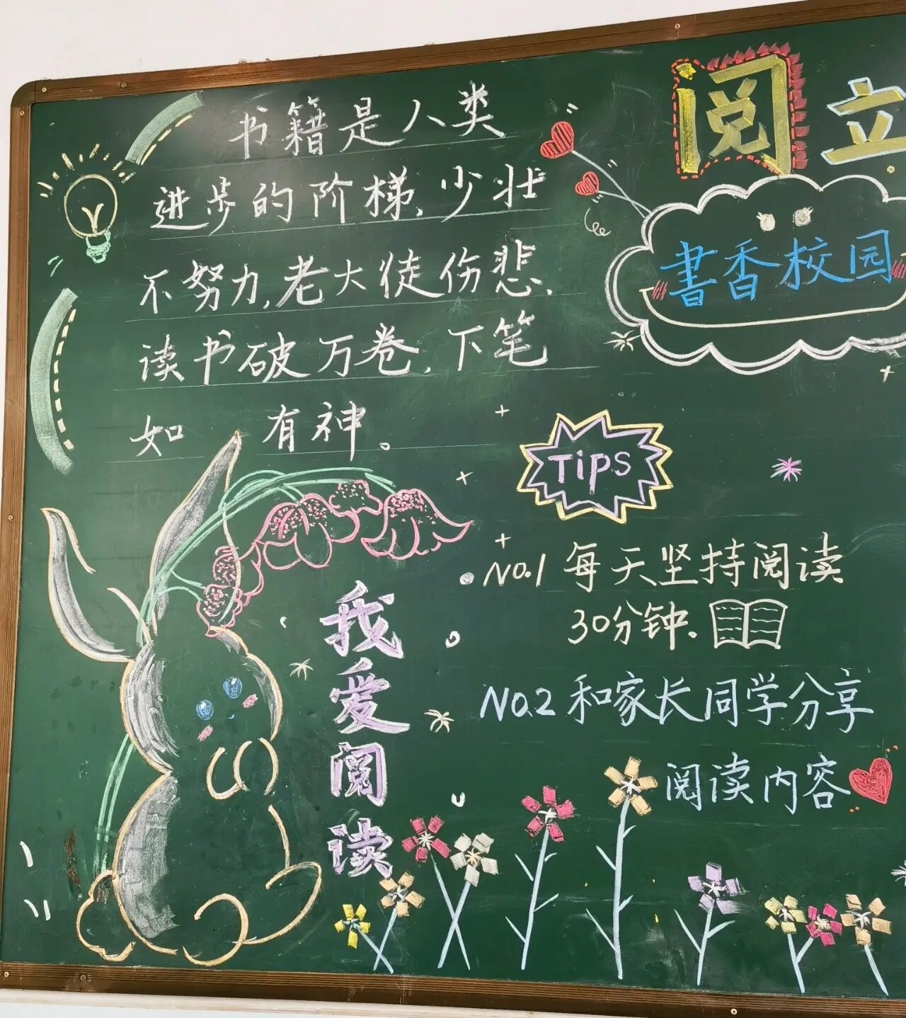 读书日黑板报